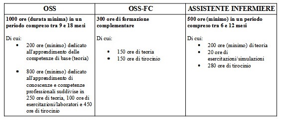 mansioni e19f86